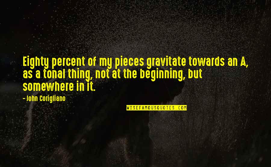 Terva Corporation Quotes By John Corigliano: Eighty percent of my pieces gravitate towards an Terva Corporation Quotes By John Corigliano: Eighty percent of my pieces gravitate towards an