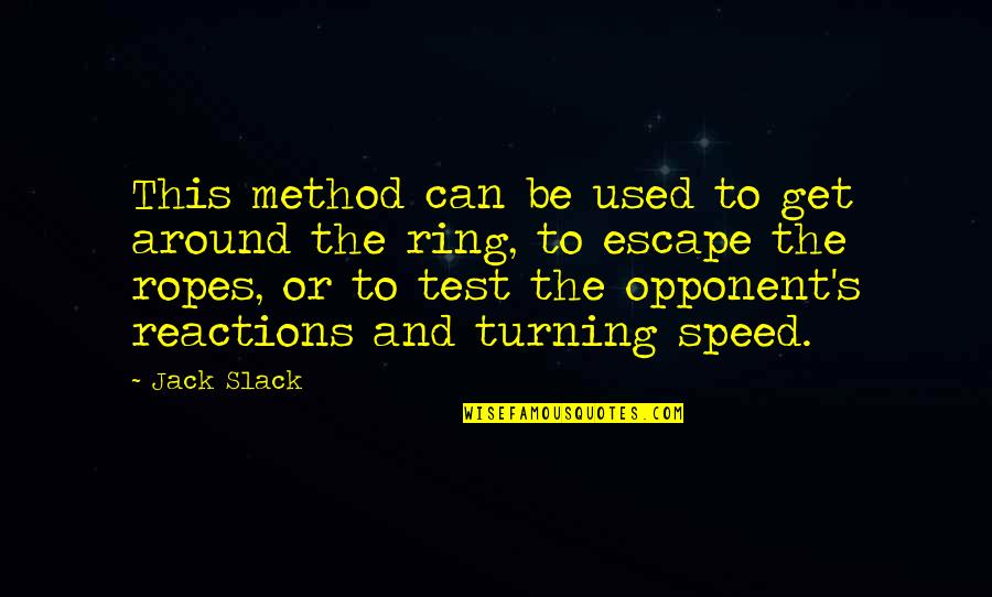 Test The Speed Quotes By Jack Slack: This method can be used to get around