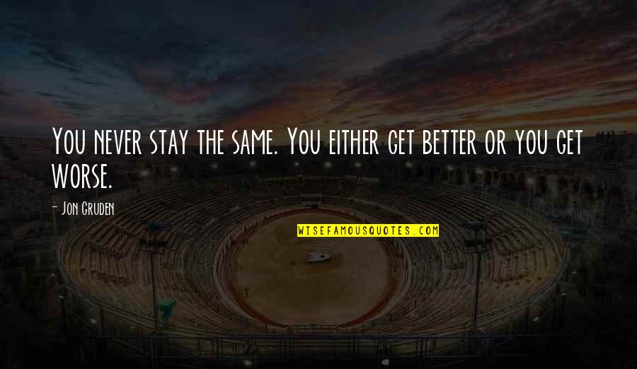 Thank You God For Blessing Me Quotes By Jon Gruden: You never stay the same. You either get