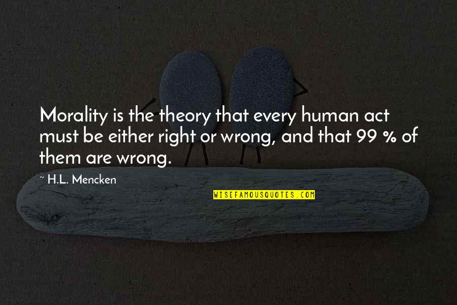Thankless Friends Quotes By H.L. Mencken: Morality is the theory that every human act