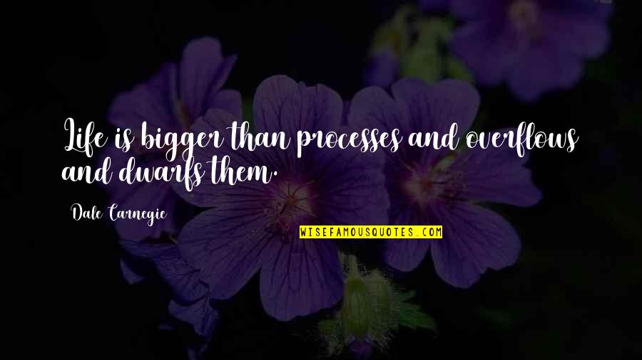 Thanksgiving Gluttony Quotes By Dale Carnegie: Life is bigger than processes and overflows and