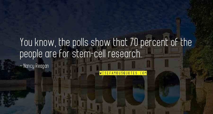 The 70 Quotes By Nancy Reagan: You know, the polls show that 70 percent