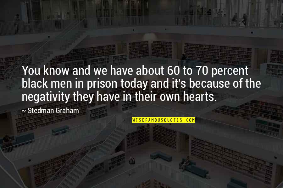 The 70 Quotes By Stedman Graham: You know and we have about 60 to The 70 Quotes By Stedman Graham: You know and we have about 60 to