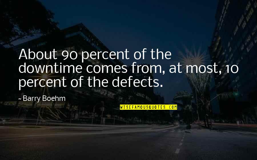 The 90 Quotes By Barry Boehm: About 90 percent of the downtime comes from,