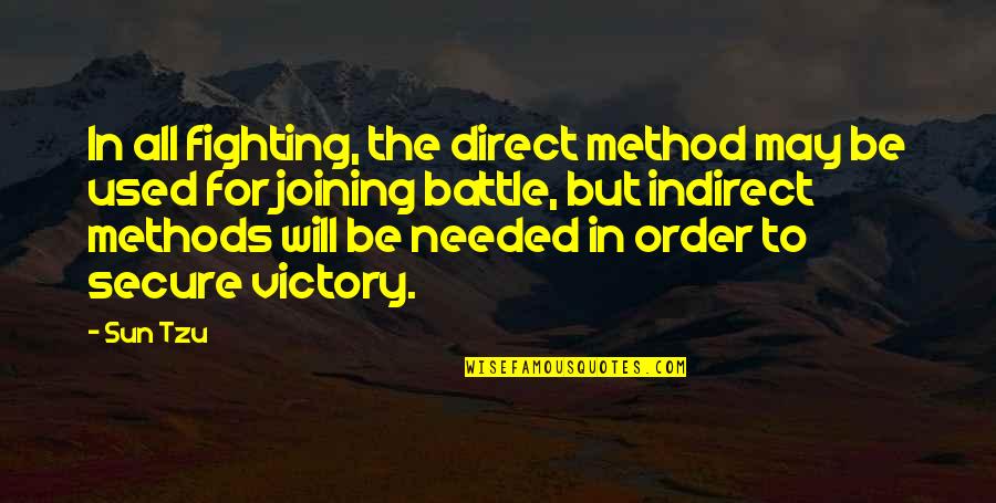 The Art Of War Quotes By Sun Tzu: In all fighting, the direct method may be