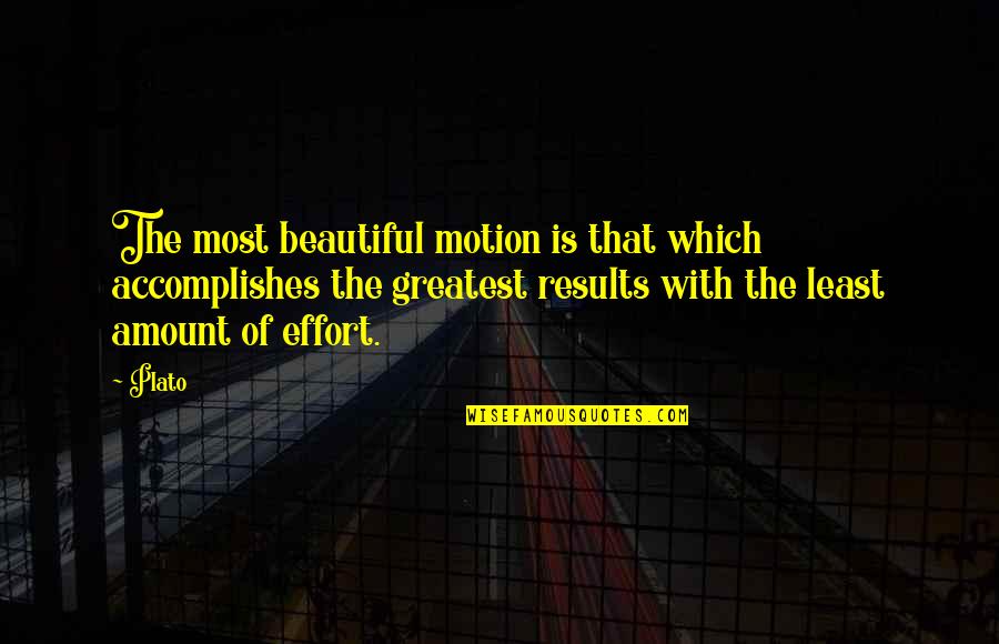 The Beautiful Quotes By Plato: The most beautiful motion is that which accomplishes