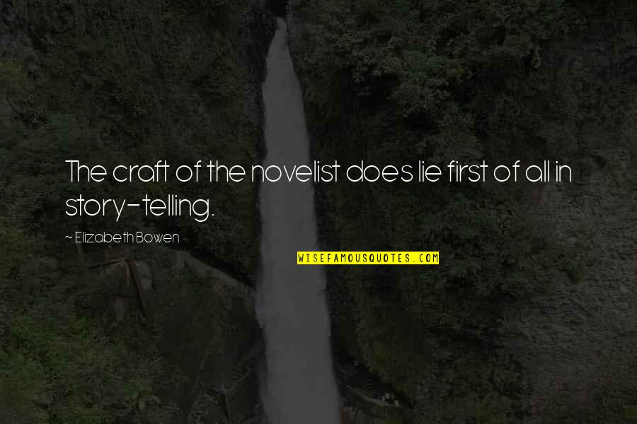 The Craft Of Writing Quotes By Elizabeth Bowen: The craft of the novelist does lie first