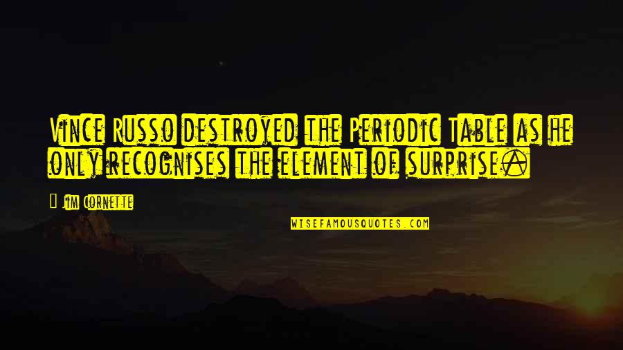 The Elements In The Periodic Table Quotes By Jim Cornette: Vince Russo destroyed the Periodic Table as he