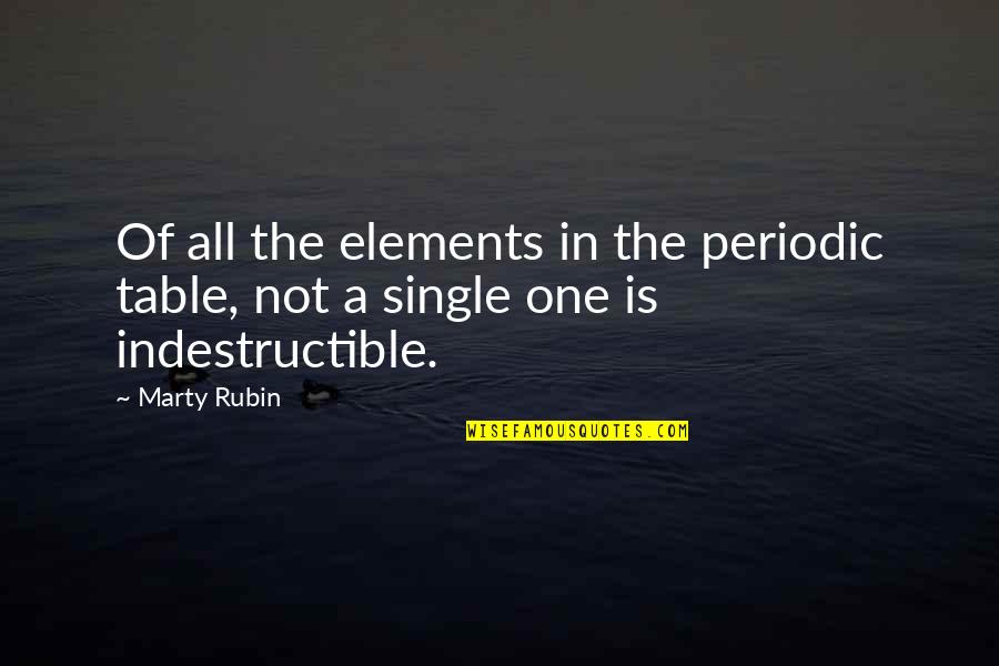 The Elements In The Periodic Table Quotes By Marty Rubin: Of all the elements in the periodic table,