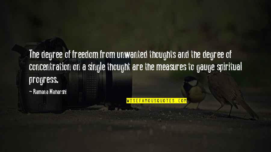 The Freedom Of Thought Quotes By Ramana Maharshi: The degree of freedom from unwanted thoughts and