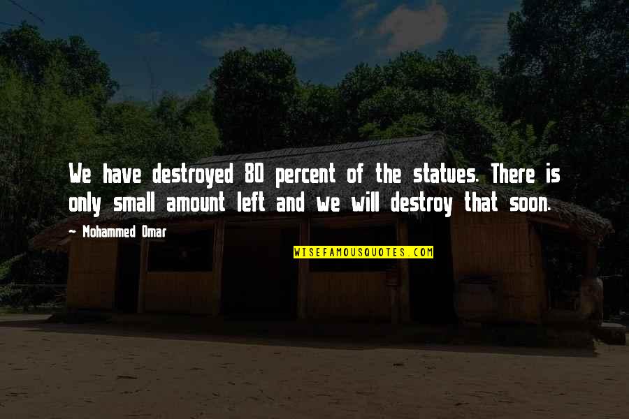 The Homefront In Wwii Quotes By Mohammed Omar: We have destroyed 80 percent of the statues.