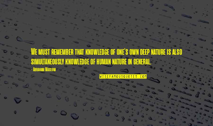 The Kingmaker Quotes By Abraham Maslow: We must remember that knowledge of one's own