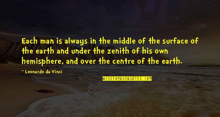 The Middle Man Quotes By Leonardo Da Vinci: Each man is always in the middle of