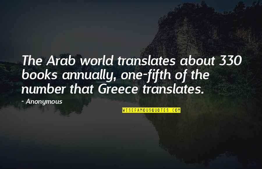 The Number One Quotes By Anonymous: The Arab world translates about 330 books annually,