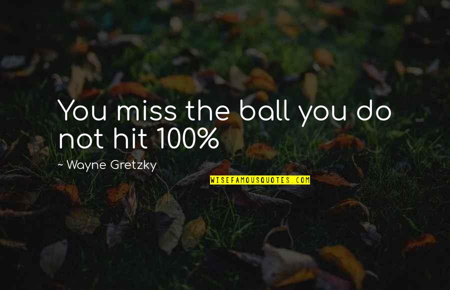 The Pain Of Losing A Child Quotes By Wayne Gretzky: You miss the ball you do not hit The Pain Of Losing A Child Quotes By Wayne Gretzky: You miss the ball you do not hit
