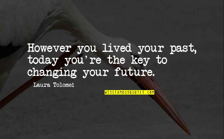 The Past Changing You Quotes By Laura Tolomei: However you lived your past, today you're the