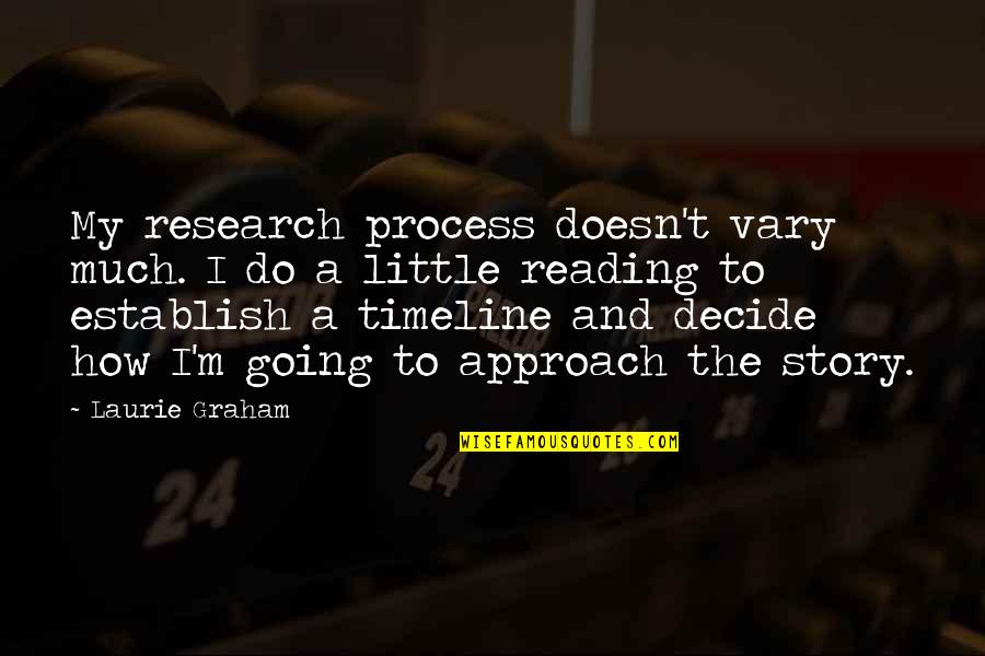 The Research Process Quotes By Laurie Graham: My research process doesn't vary much. I do