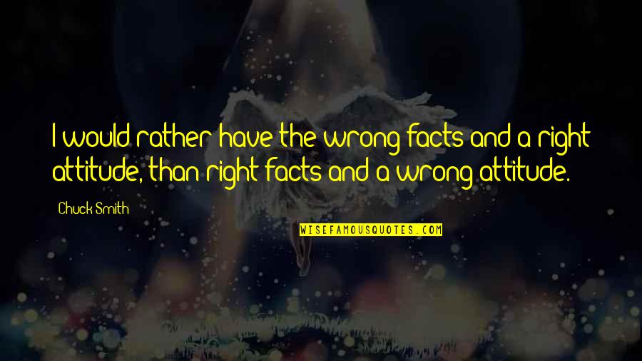 The Right Attitude Quotes By Chuck Smith: I would rather have the wrong facts and