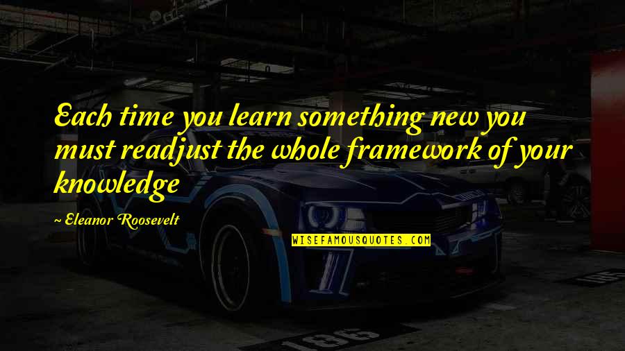 The Roosevelt Quotes By Eleanor Roosevelt: Each time you learn something new you must The Roosevelt Quotes By Eleanor Roosevelt: Each time you learn something new you must