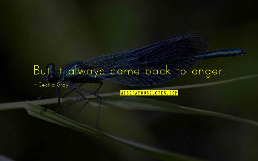 The Shawshank Redemption Friendship Quotes By Cecilia Gray: But it always came back to anger.