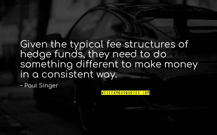 The Singer Quotes By Paul Singer: Given the typical fee structures of hedge funds,