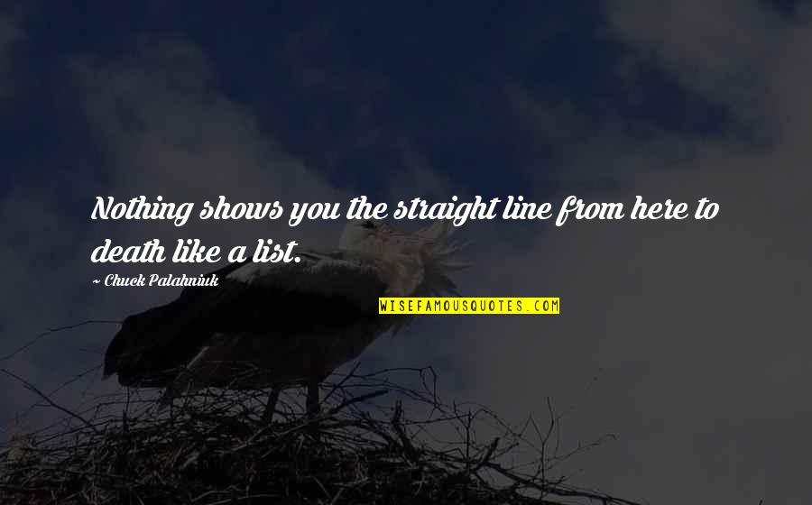The Straight Line Quotes By Chuck Palahniuk: Nothing shows you the straight line from here