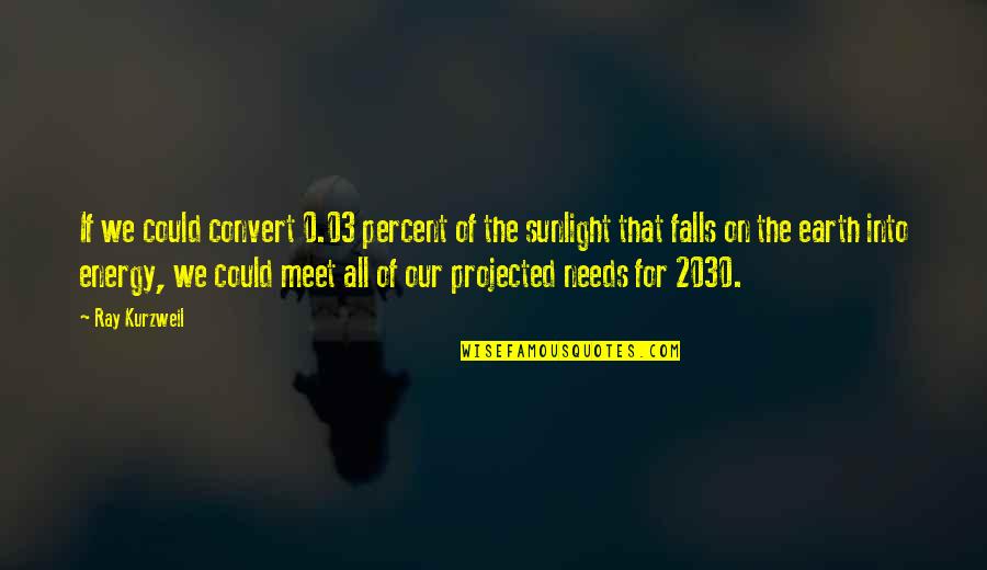 The Sunlight Quotes By Ray Kurzweil: If we could convert 0.03 percent of the