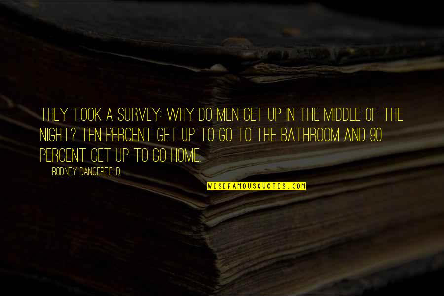 The Survey Quotes By Rodney Dangerfield: They took a survey: Why do men get The Survey Quotes By Rodney Dangerfield: They took a survey: Why do men get