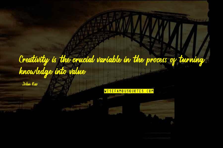 The Value Of Knowledge Quotes By John Kao: Creativity is the crucial variable in the process