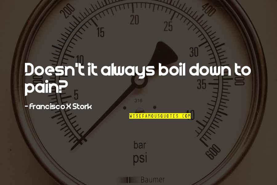 Thelisma Hrr Quotes By Francisco X Stork: Doesn't it always boil down to pain?