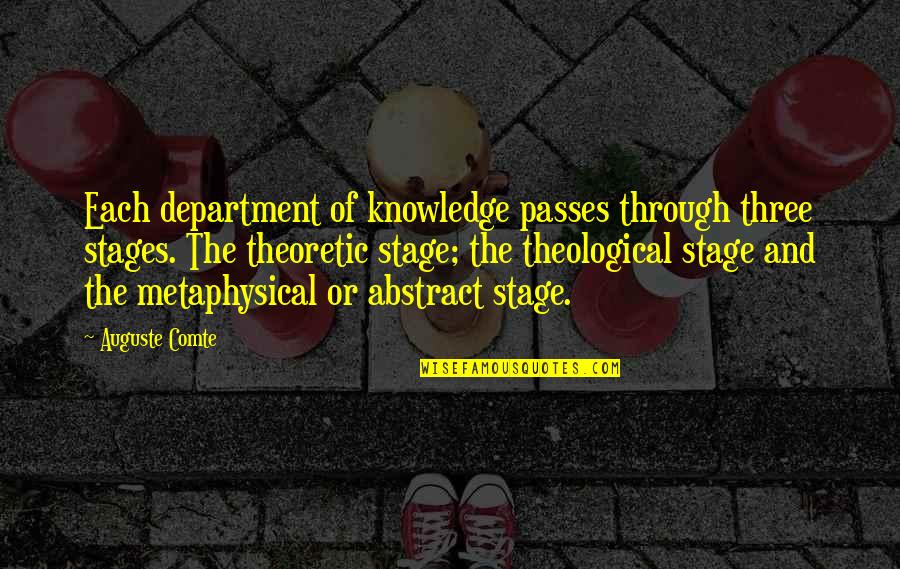 Theoretic Quotes By Auguste Comte: Each department of knowledge passes through three stages.