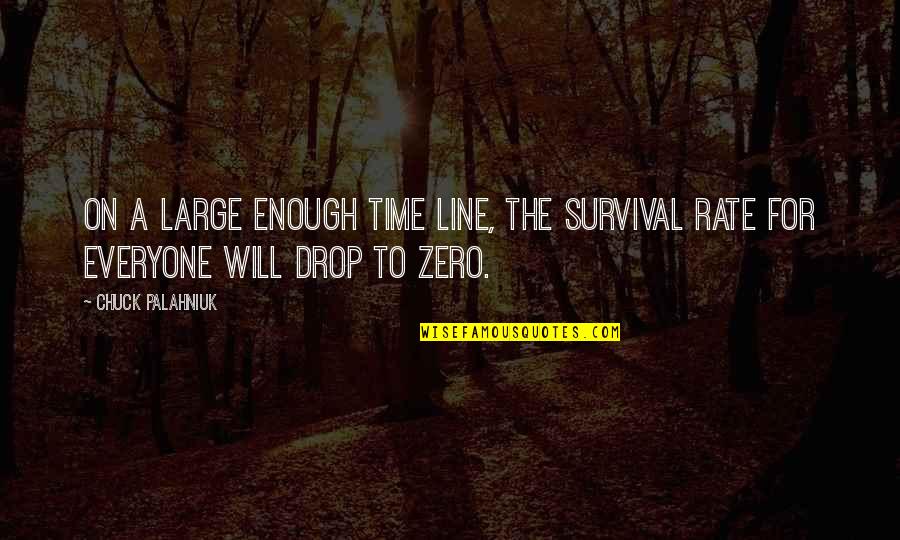 There's Not Enough Time Quotes By Chuck Palahniuk: On a large enough time line, the survival