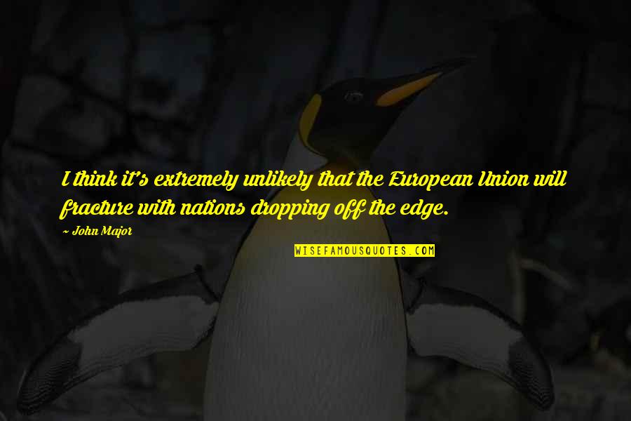 Things Going Downhill Quotes By John Major: I think it's extremely unlikely that the European