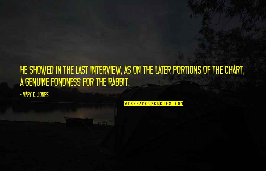 Till Later Quotes By Mary C. Jones: He showed in the last interview, as on Till Later Quotes By Mary C. Jones: He showed in the last interview, as on