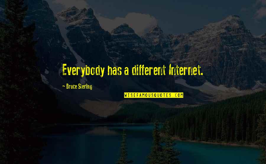 Tillmann Lauterbach Quotes By Bruce Sterling: Everybody has a different Internet. Tillmann Lauterbach Quotes By Bruce Sterling: Everybody has a different Internet.