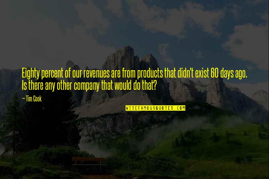 Tim Cook Quotes By Tim Cook: Eighty percent of our revenues are from products