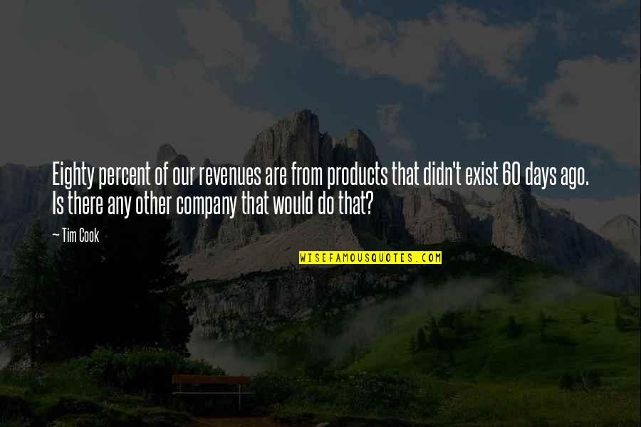 Tim Cook's Quotes By Tim Cook: Eighty percent of our revenues are from products