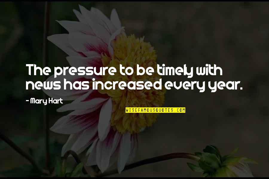 Timely Quotes By Mary Hart: The pressure to be timely with news has