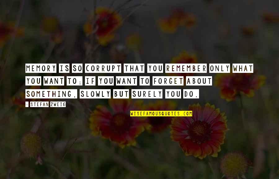 To Forget Something Quotes By Stefan Zweig: Memory is so corrupt that you remember only