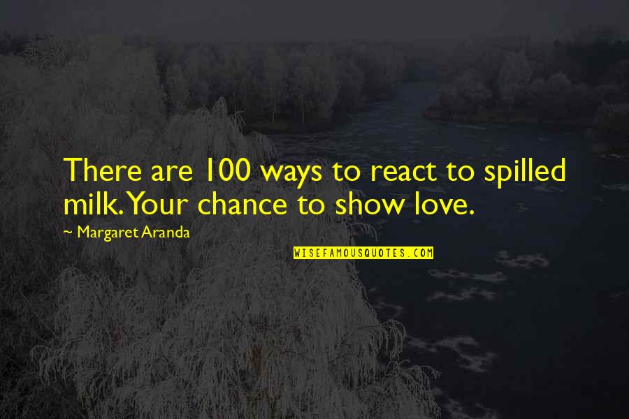 To Show Your Love Quotes By Margaret Aranda: There are 100 ways to react to spilled