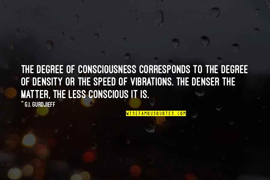 Tolerantie Betekenis Quotes By G.I. Gurdjieff: The degree of consciousness corresponds to the degree
