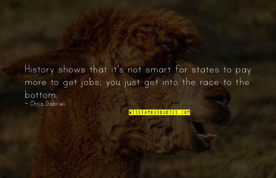 Tolstoj Dela Quotes By Chris Gabrieli: History shows that it's not smart for states