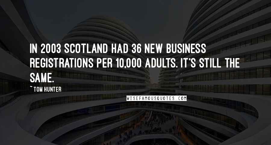 Tom Hunter quotes: In 2003 Scotland had 36 new business registrations per 10,000 adults. It's still the same.