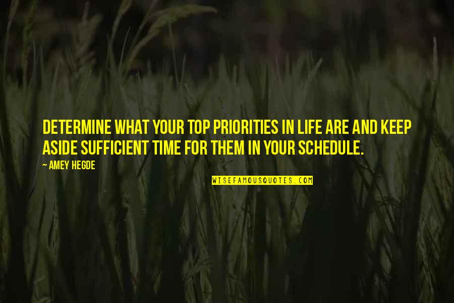 Top Inspirational Quotes By Amey Hegde: Determine what your top priorities in life are