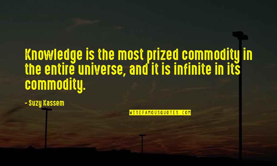 Toplimit Quotes By Suzy Kassem: Knowledge is the most prized commodity in the