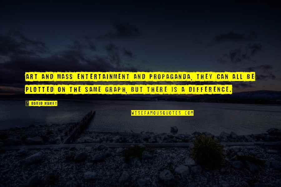 Tpc Stock Quotes By David Mamet: Art and mass entertainment and propaganda, they can