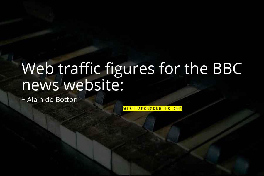 Traffic Quotes By Alain De Botton: Web traffic figures for the BBC news website: