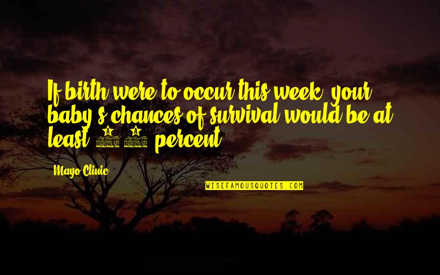 Traficant Quotes By Mayo Clinic: If birth were to occur this week, your Traficant Quotes By Mayo Clinic: If birth were to occur this week, your