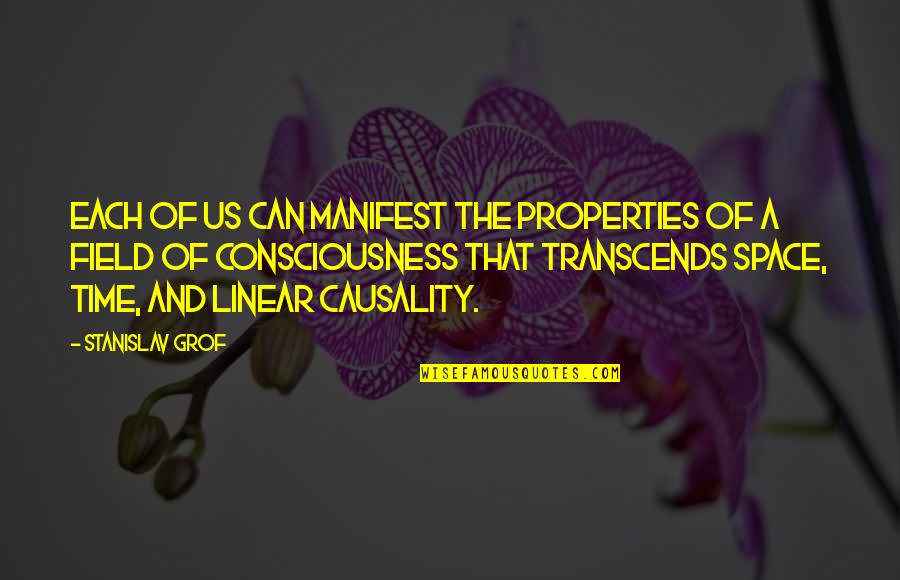 Transcends Quotes By Stanislav Grof: Each of us can manifest the properties of