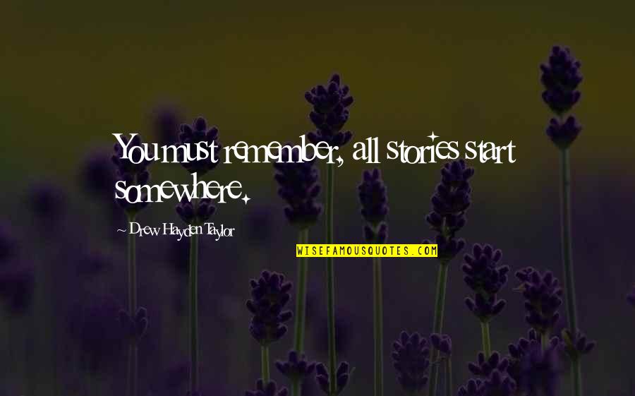Transeunte Sinonimos Quotes By Drew Hayden Taylor: You must remember, all stories start somewhere. Transeunte Sinonimos Quotes By Drew Hayden Taylor: You must remember, all stories start somewhere.